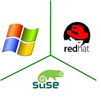 Server System Platforms